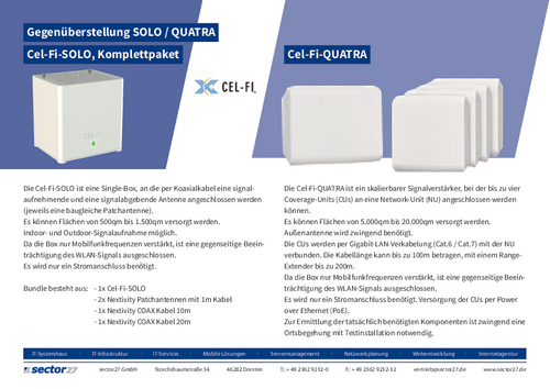 Gegenüberstellung SOLO QUATRA